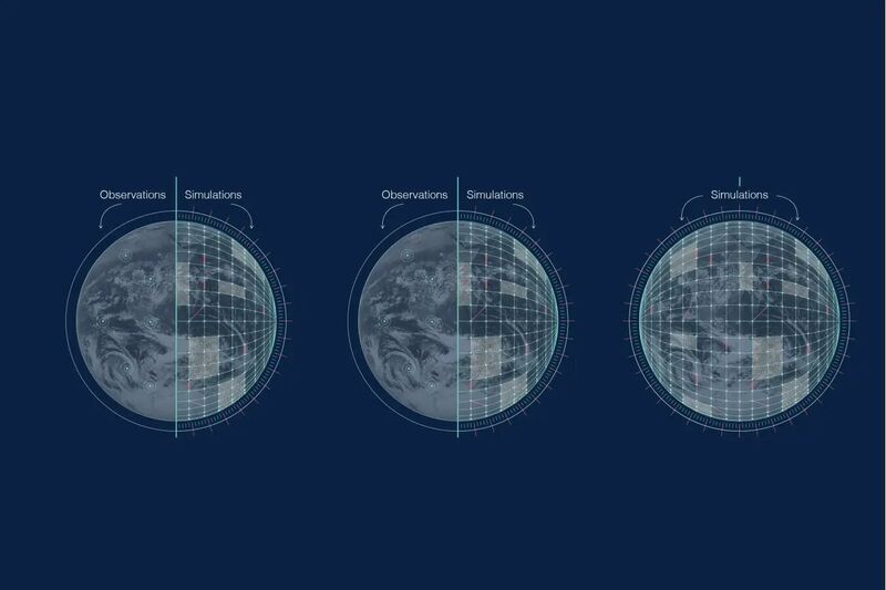 Climate digital twin visualization